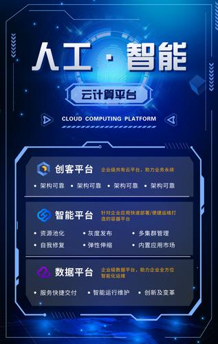 智能未来，触手可及 全新AI应用软件海报赏析
