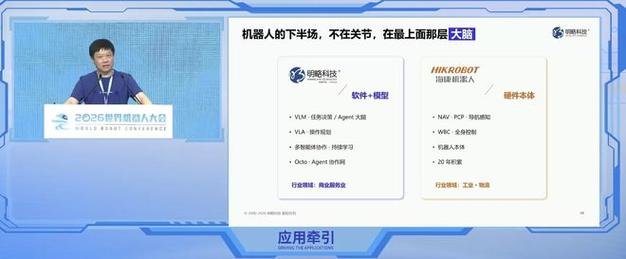 飞轮|机器人|人工智能|市场数字化领域
